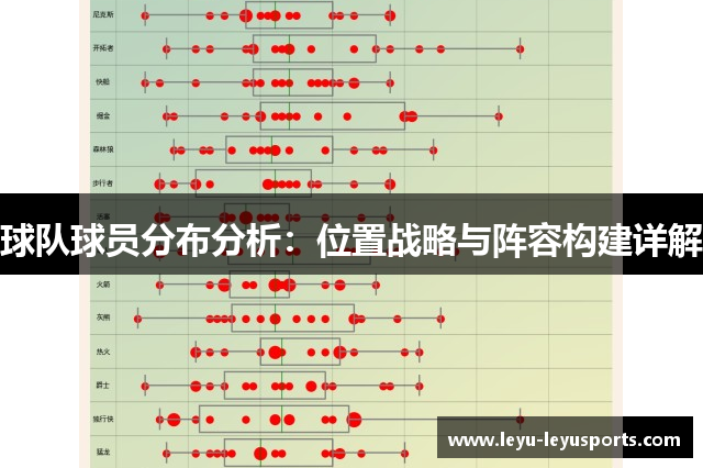 球队球员分布分析：位置战略与阵容构建详解