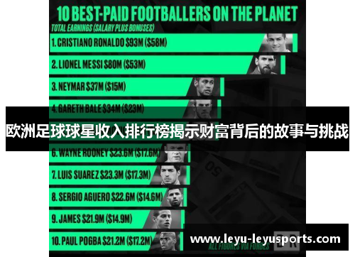 欧洲足球球星收入排行榜揭示财富背后的故事与挑战